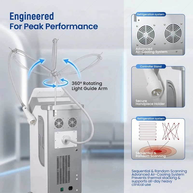 1927nm Thulium Laser Skin Rejuvenation System – Advanced Non-Ablative Laser Solution For Modern Aesthetic Clinics suppliers